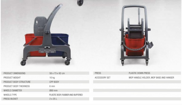 Jet Cleaning Set With Two Buckets & Press PROCART JET 720S - Image 2